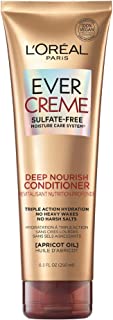 best conditioners for color treated hair
