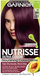 Best Hair Color For Green Eyes And Light Skin