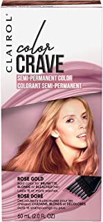 Best Hair Color For Green Eyes And Light Skin
