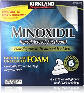 best minoxidil for beard
